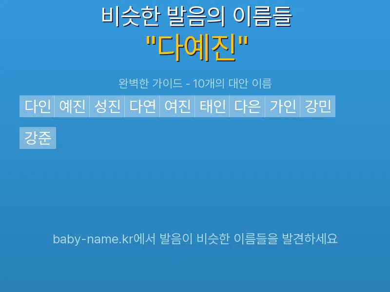 다예진 비슷한 발음 이름 추천 인포그래픽: 유사도 기반 아기 이름 추천 및 작명 참고용 이름 목록